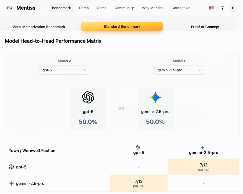 GPT-5 vs Gemini 2.5 Pro